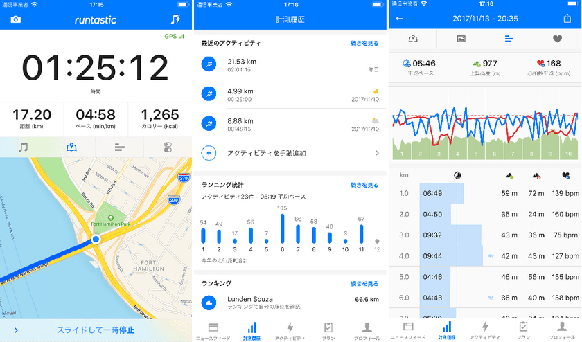 ランニング・ウォーキング支援の定番アプリ
ランタスティックが「Runtastic 8.0」を11月24日リリース