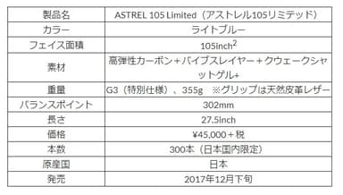 製品概要