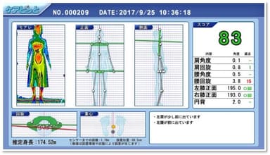 診断例