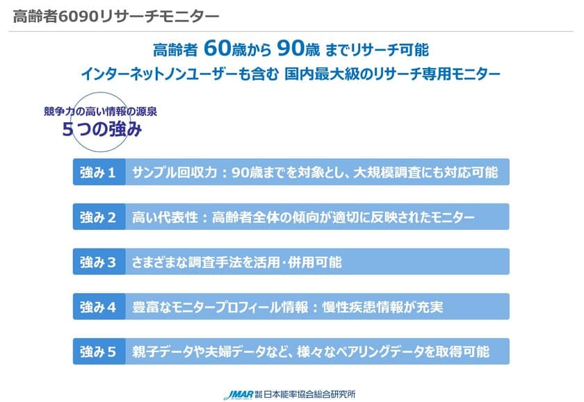 60～90歳を見据えてライフシフト・ニーズの変化を捉える　
高齢者“6090”マーケティングリサーチソリューションを提供