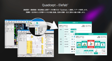 CADとのシームレスな連携