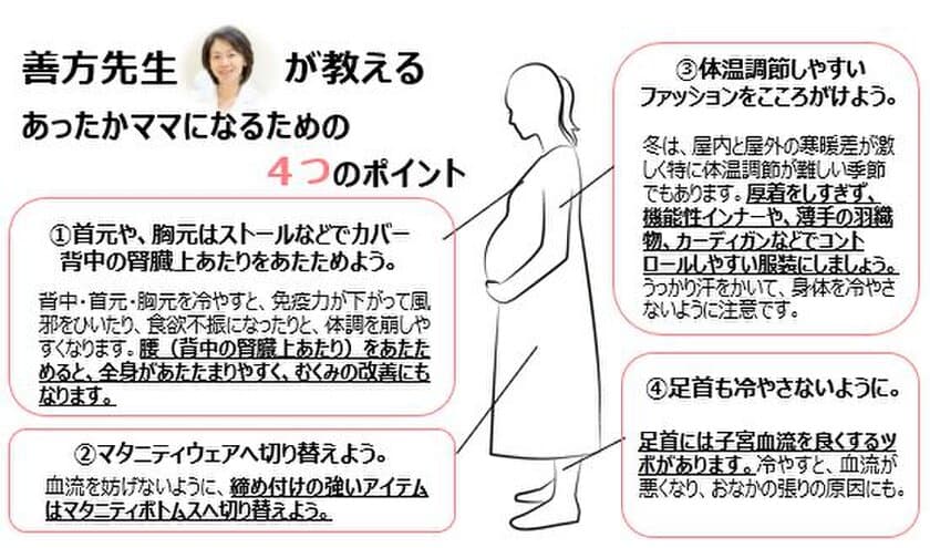 寒い冬もこれでばっちり！冷えないための服装とは？
産婦人科医　善方裕美先生が教える
ママも赤ちゃんも嬉しい“あったかコーディネート術” ！
