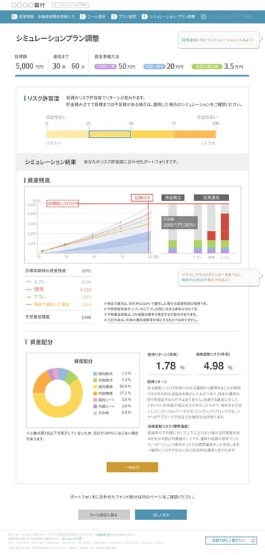 フロント画面 シュミレーション・プラン調整1