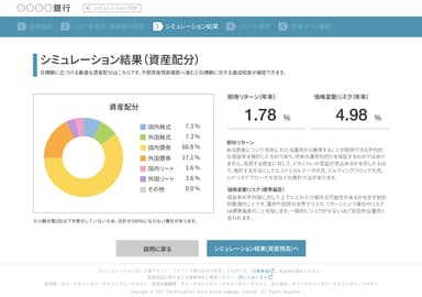 フロント画面 シュミレーション結果 資産分配