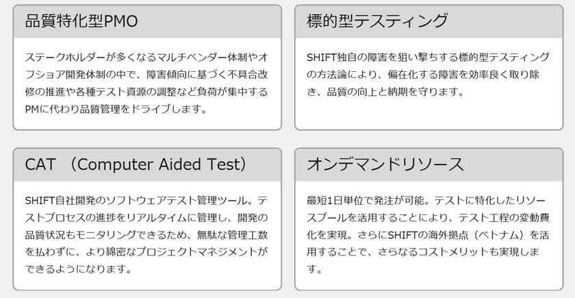 ITシステム開発におけるトラブルプロジェクトの
早期解決に向けたテスト支援サービス
「SHIFTファイヤーレスキュー」の提供を開始