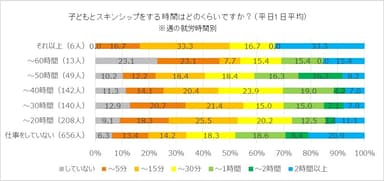 調査結果4