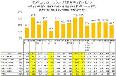 調査結果8