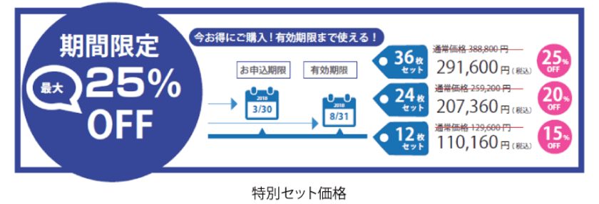 アシスト、Oracle DatabaseやJP1などの研修サービスを
最大25%割引で提供する
「フレッシャーズキャンペーン」開始

～新入社員、新担当者向け教育を低価格かつ柔軟に実現～