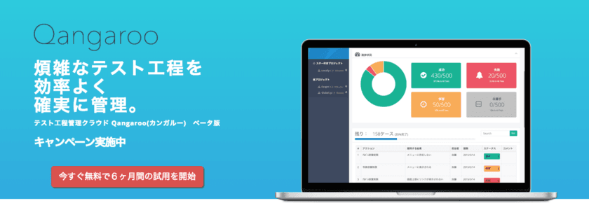 ソフト開発のテスト工程をクラウド管理できる
「Qangaroo(カンガルー)」　
テクノモバイルがLeadvise社より事業譲渡を受け、
新バージョンを公開