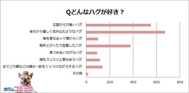 調査レポート