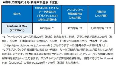 BIGLOBEモバイル 新端末料金表