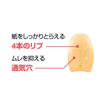 めくり側のリブでしっかりめくれる