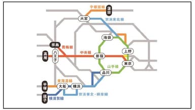 路線図