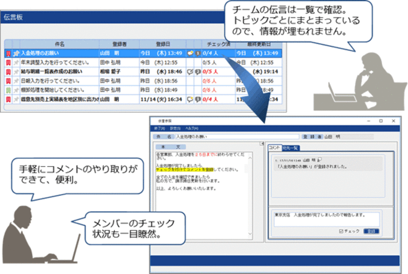 属人化をなくして働き方を変える！
～情報共有の新ステージを実現する「SMILE V」～