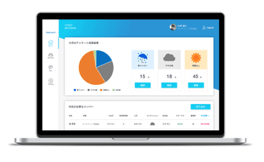 【HR OnBoard】企業の専用管理画面 ダッシュボードイメージ