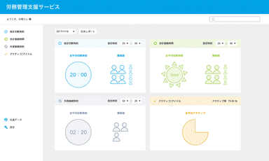 お客様専用のポータルサイト画面(イメージ)1