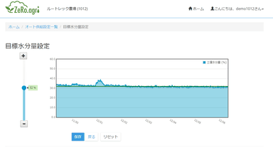 ゼロアグリWeb管理画面 - 土壌内の「目標水分量設定」変更画面