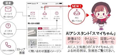 AIアシスタント「スマイ」ちゃん