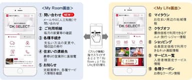 「DK SELECT進化する暮らし」アプリの主な機能