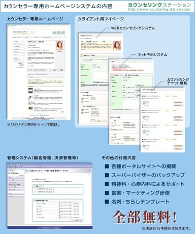 カウンセラーシステム内容