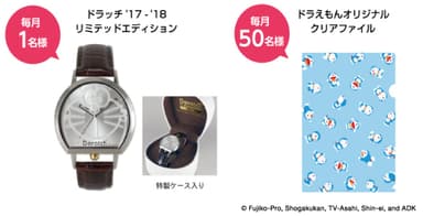 「浅田飴のドラえもん製品」クイズ　賞品