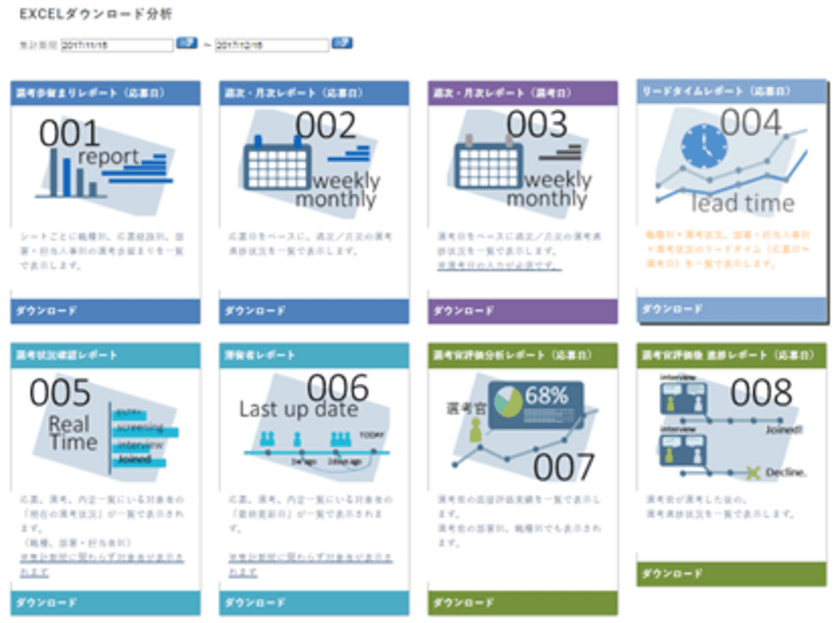 採用業務支援システム導入実績No.1『リクログ』から
採用管理KPI分析機能が新リリース　
～ボタン一つで簡単レポーティング～