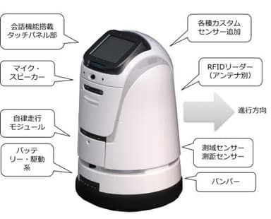 自律移動型ロボットLibra(リブラ)イメージ。※共同研究開発中に、デザイン・機能・安全性を検討の上、適切な仕様に変更します。