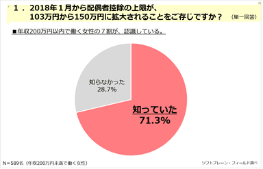 PR_女性の働き方第4弾_1