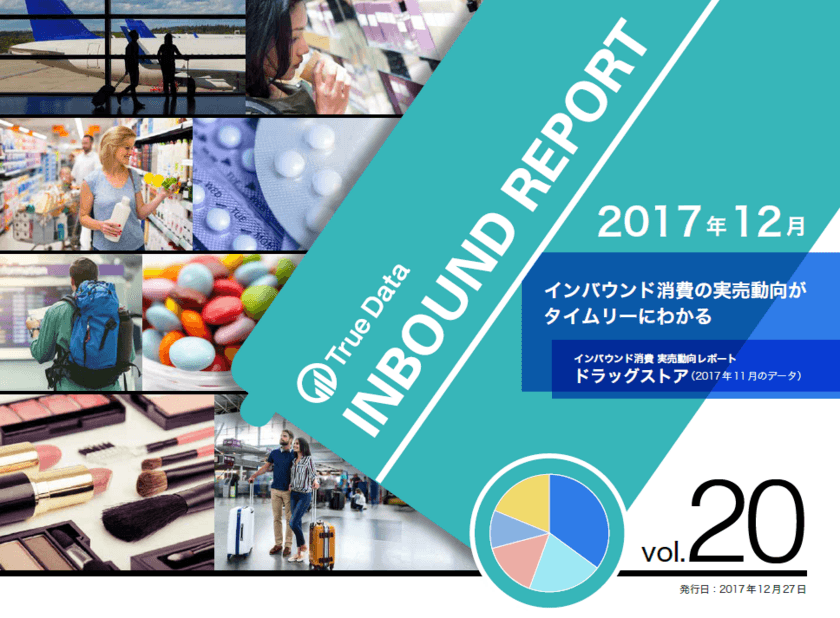 〈ドラッグストア11月のインバウンド消費調査〉
インバウンドで「厚手のタイツ」売上げ順位が上昇中
～購買件数は調査開始以降で過去最多を更新～