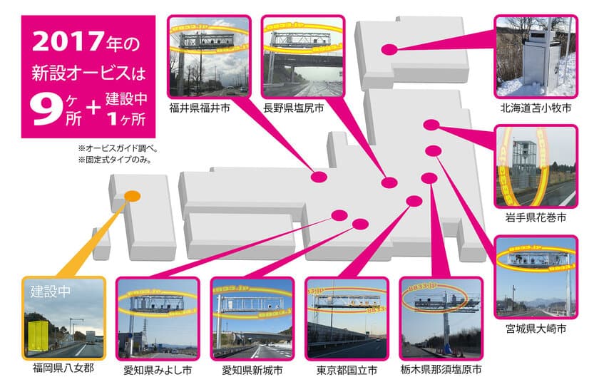 2017年に新設されたオービスは9箇所！