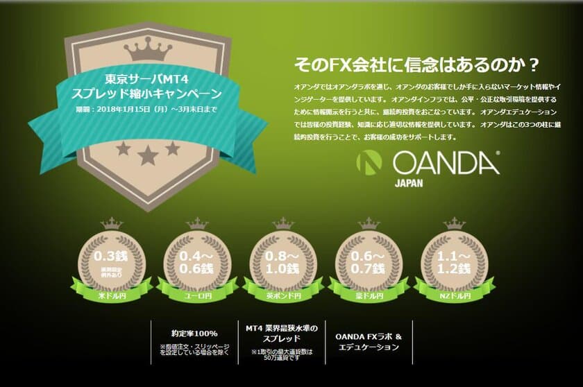 OANDA Japan株式会社、FXトレードのコストをもっと安く、
スプレッド縮小キャンペーンを2018年1月15日より実施