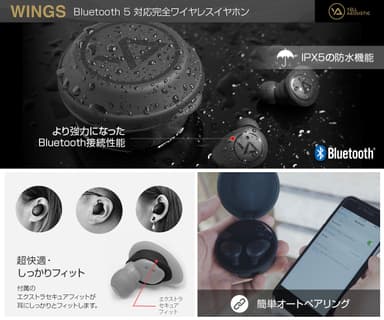 最新Bluetooth 5 対応！完全ワイヤレスイヤホン【WINGS】仕様