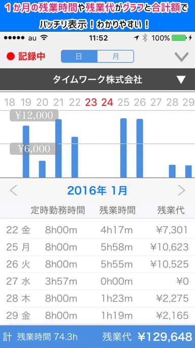 残業代も表示