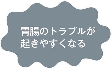 猫背の悪影響：胃腸のトラブルが起きやすくなる