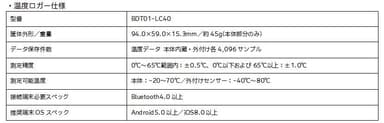 温度ロガー仕様