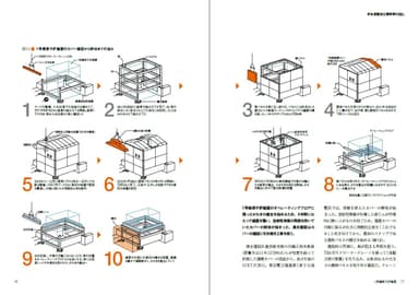 書籍解説ページより