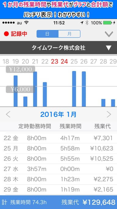 概算の残業代も表示