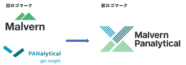 旧ロゴと新ロゴ