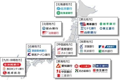 「銀行手続の窓口」提携銀行16道府県27行