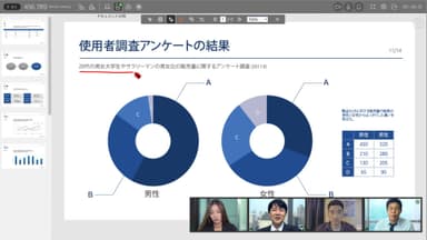 Web会議システム「RemoteMeeting」の利用イメージ(描画機能)