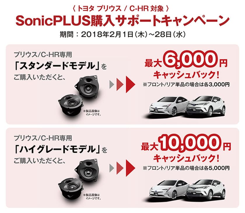 ソニックデザイン、トヨタ プリウス/C-HRを対象とした
「SonicPLUS購入サポートキャンペーン＆試聴会」を実施