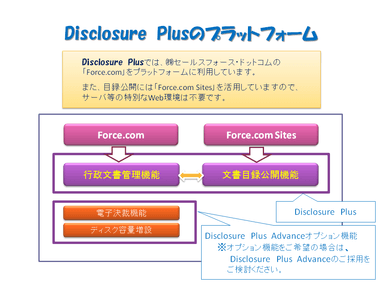 『Disclosure Plus』のプラットフォーム