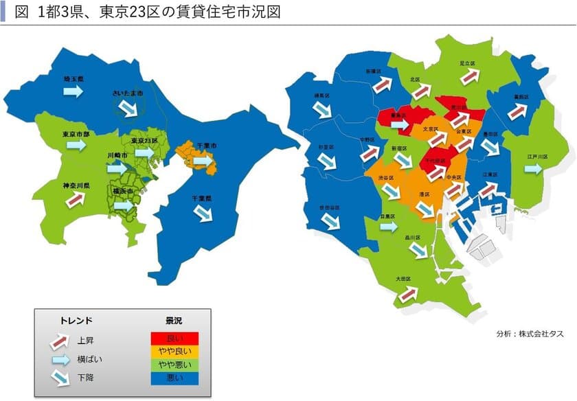 2017年第3四半期　1都3県賃貸住宅市況図と
東京23区ハイクラス賃貸住宅の市場動向を発表