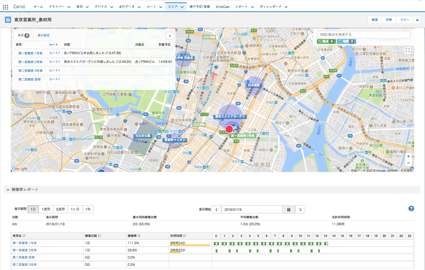 リアルタイム車両管理「Cariot(キャリオット)」が
Salesforce「Lightning Experience」に対応