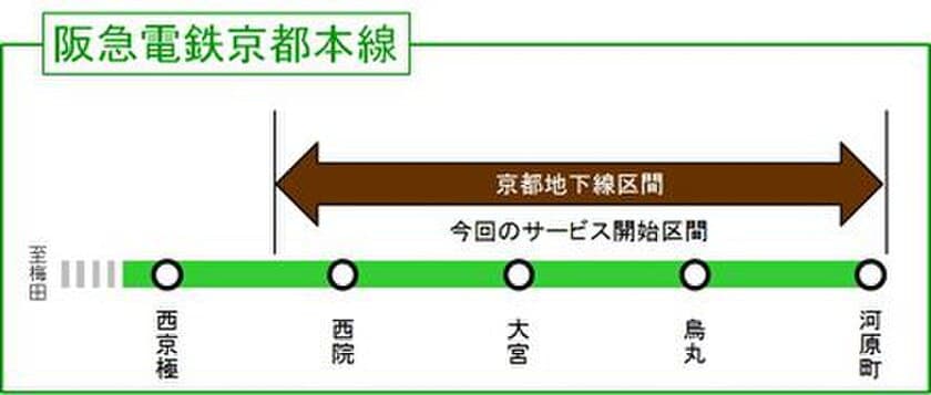 京都地下線区間（西京極～河原町）で、
1月26日から
スマートフォン・携帯電話等による通信が可能になります