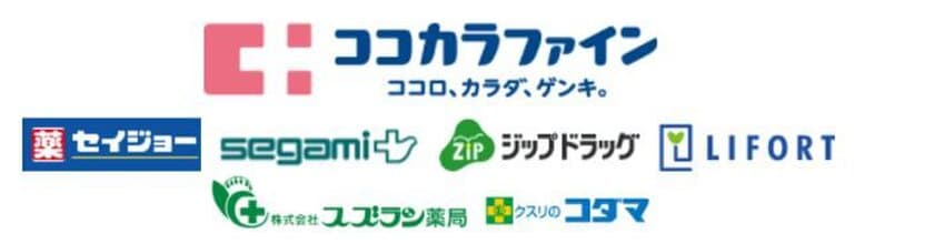 インコム・ジャパンのPOSA技術を応用し、
ココカラファイングループ約1,200店で
「LINE Pay」取扱いを開始