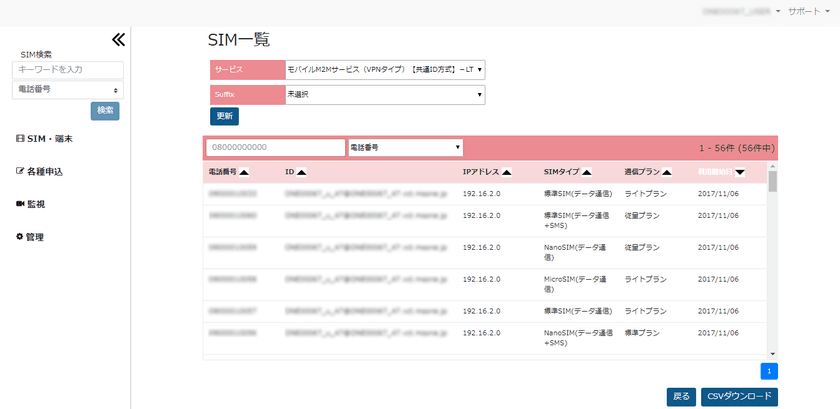 IoT/M2M向けモバイルサービスの料金プランと
SIM運用管理機能を大幅に改善