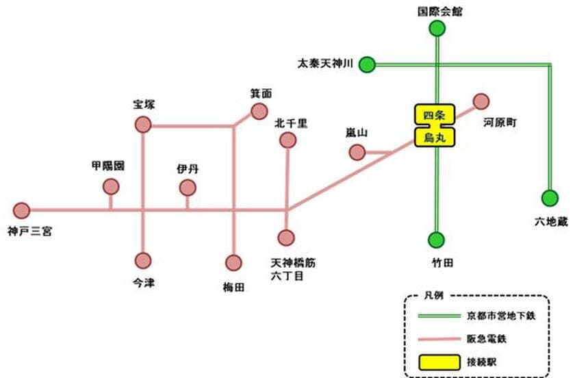 京都市交通局と阪急電鉄の連絡定期券の発売について
～地下鉄と阪急電鉄が1枚の定期券で乗車できるようになります～