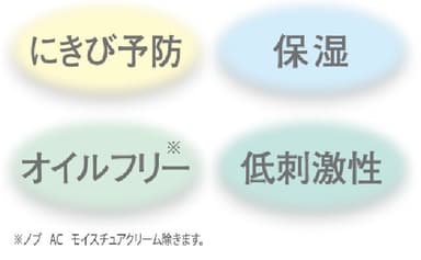 にきび肌をやさしくケアするスキンケア