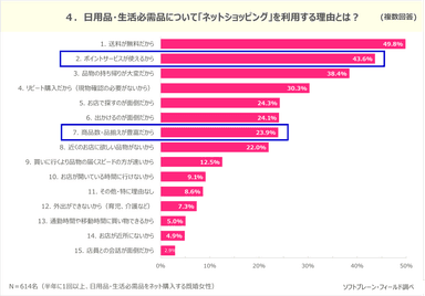 PR_ネットショッピング4